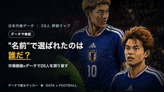 【データで観る】日本代表26人 過大評価・過小評価マップ ─ "名前"で選ばれたのは誰だ｜W杯2026