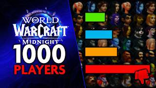 I Asked 1,000 WoW Players What's Wrong With Midnight