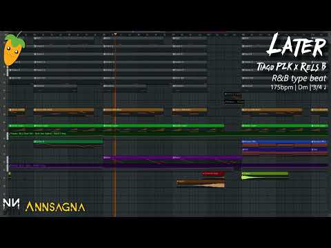Tiago PZK x Rels B  Type Beat❗ R&B Guitar Instrumental ❗ FL STUDIO REMAKE