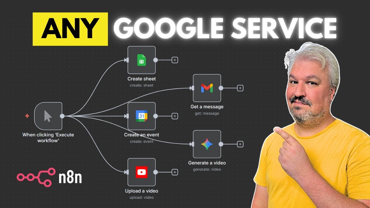 How to Connect Google Services to n8n (Step-by-Step Tutorial)