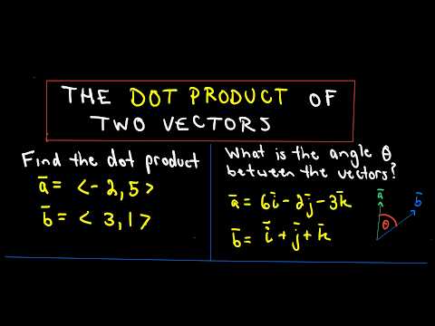 Vectors - The Dot Product