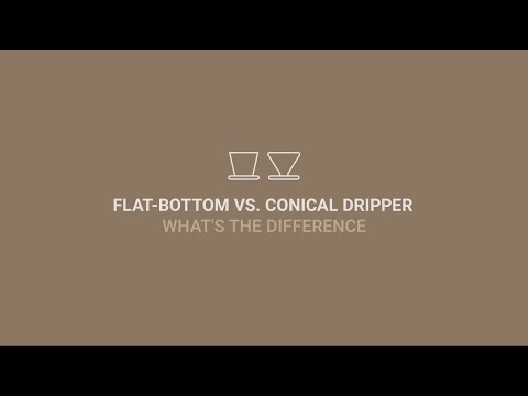 𝗧𝗜𝗠𝗘𝗠𝗢𝗥𝗘 𝗦𝗵𝗮𝗿𝗶𝗻𝗴 𝘅 𝗠𝗮𝘁𝘁 𝗪𝗶𝗻𝘁𝗼𝗻 | 𝗲𝗽𝟬𝟲