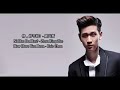 #chinasong How Have You Been by Eric Chou