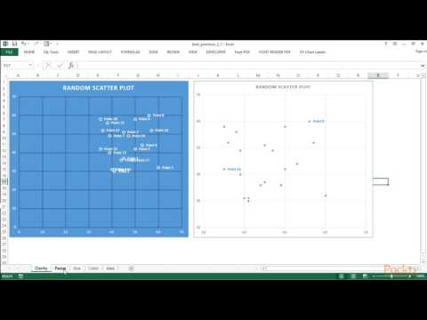 Learning Data Visualization Introducing Visualization Best Practices | packtpub com