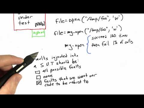 Fault Injection Solution Software Testing