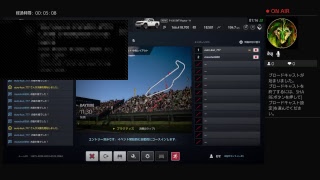 勝てばいいGTsports グランツーリスモスポーツ