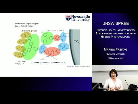 UNSW SPREE 202211-29 Marina Freitag - Diffuse Light Harvesting to Structured Information with PV