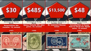 Most Valuable: 70 Most Valuable Canadian Stamps