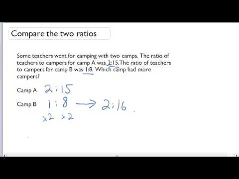 Compare the two ratios