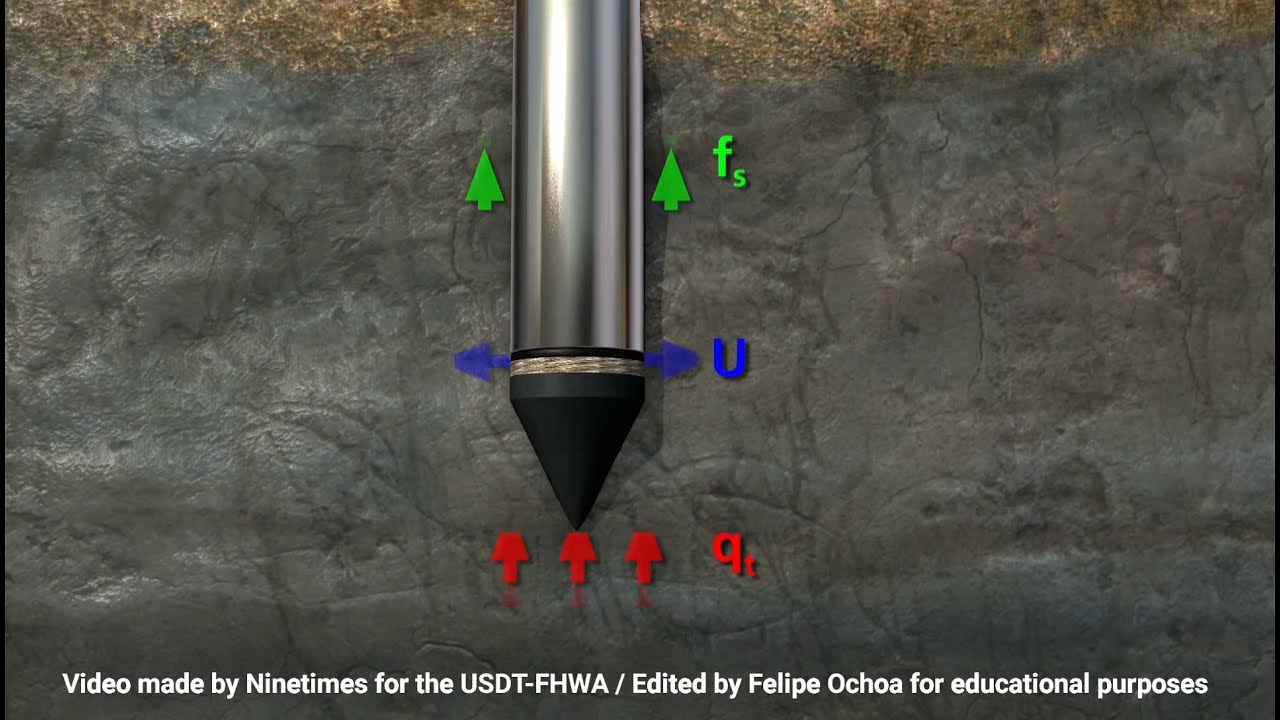 Cone Penetration Test - CPT - Geotechnical Engineering