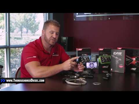 Edge CTS2: EAS Accessories