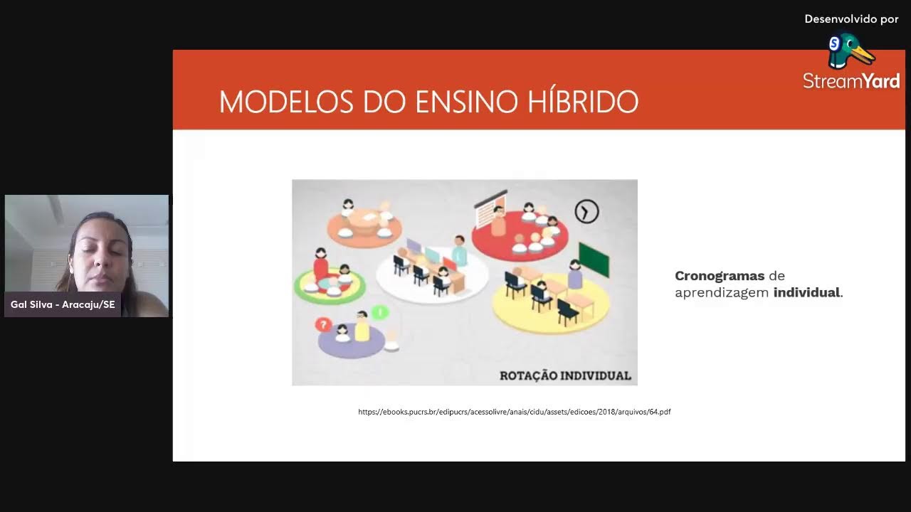 Aulão: Como Planejar a Recomposição das Aprendizagens