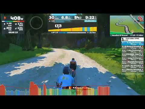 Vultures vs Foudre 220925