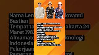 Download lagu Vino G Bastian: Biodata Lengkap !! #breakingnews #artis   #viralvideo #pemeran #model  #penyanyi mp3