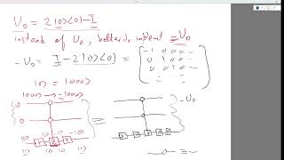 13- Simulating Grover Algorithm on Qiskit 1.x