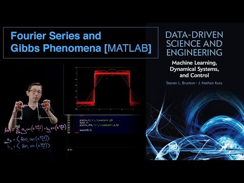 Singular Value Decomposition SVD Overview