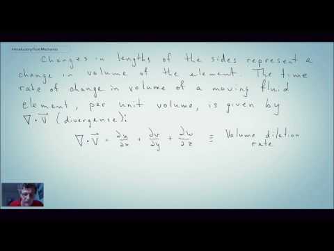 Introductory Fluid Mechanics L13 p7 - Linear Deformation