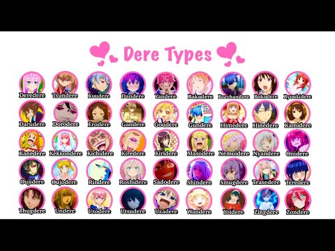 Every Anime "Dere" Type Explained in 14 Minutes