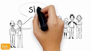 Deutsch Personalpronomen Deutsch Personalpronomen