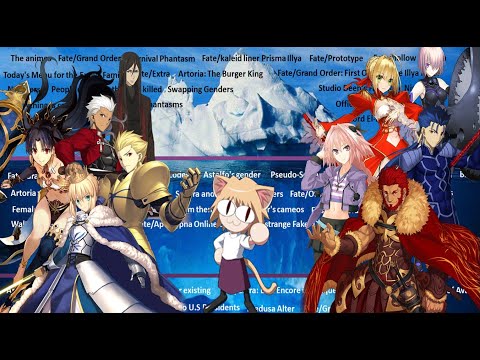 The Fate Series Iceberg Explained