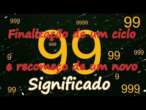 🧮  Meaning of seeing equal numbers 7 – 77 – 777 – 7777. Ending a cycle and starting a new one.