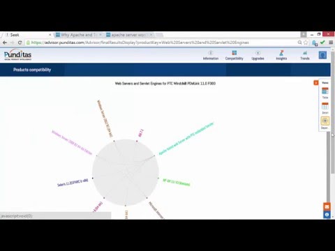 Windchill 11 and Apache