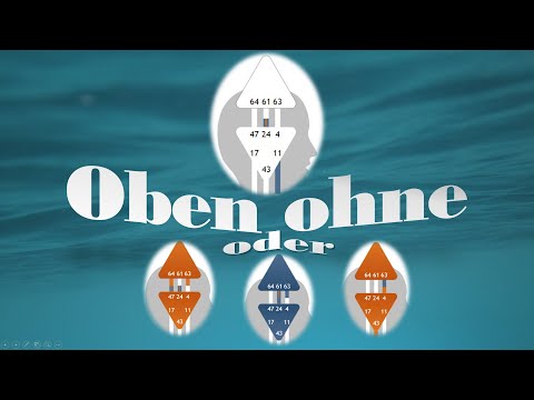 Human Design - topless - or defined with - Channel 64-47 or Channel 61-24 or Channel 63-4