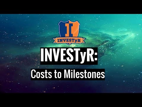 Costs to Milestones.