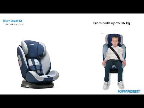 Foppapedretti Iturn Duofix Baby  Car Seat