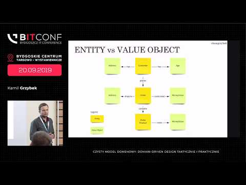 bITconf 2019 - [Kamil Grzybek] Czysty model domenowy: Domain-Driven Design taktycznie i praktycznie