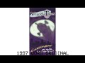 Opening Closing To Larry Boy And The Fib From Outer Space US VHS 1997