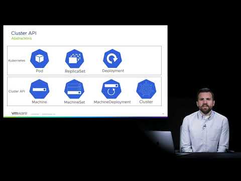 Cluster API: Kubernetes Powered by Kubernetes (Ignite Hybrid Cloud Series)