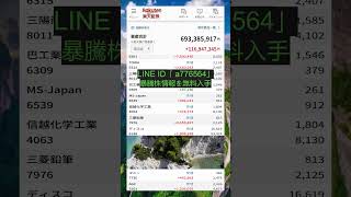 #日本経済,#マーケット,#相場,#株ニュース,#金融,#チャート,#テクニカル分析,#ファンダメンタル分析,#出来高,#株式投資初心者,#投資系YouTuber,