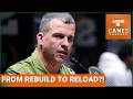 CULTURE SHIFT: Miami Hurricanes HUNGER for 2026 - Mario Cristobal Details Roster Accountability
