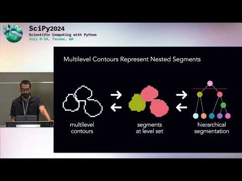 Jordão Bragantini - ultrack: large-scale versatile cell tracking in Python  | SciPy 2024