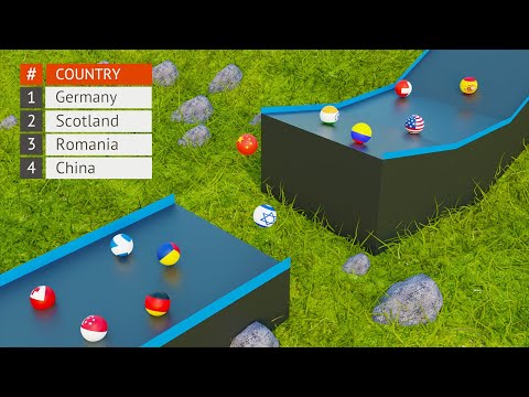 Countryballs Marble Race 3D - 16 Countries Marble Race Tournament