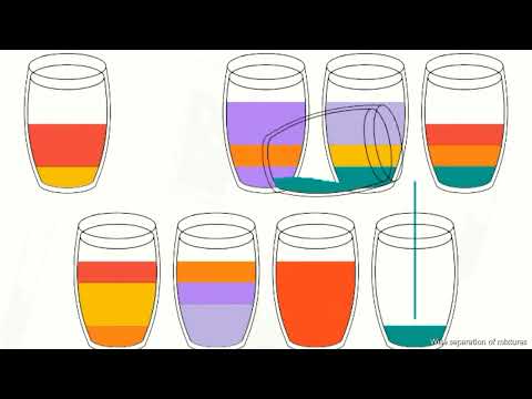 Wise separation of mixtures 3