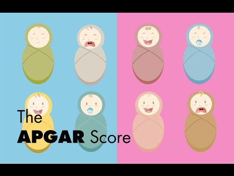 APGAR Score - MEDZCOOL