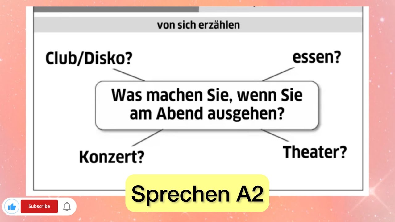 Sprechen A2: Was machen Sie ,wenn Sie am Abend ausgehen?