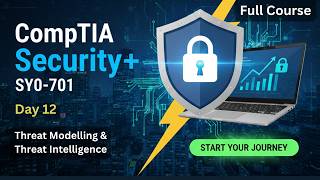 Master Threat Modeling & Intelligence |  CompTIA Security+ SY0-701 Full Course | Day 12