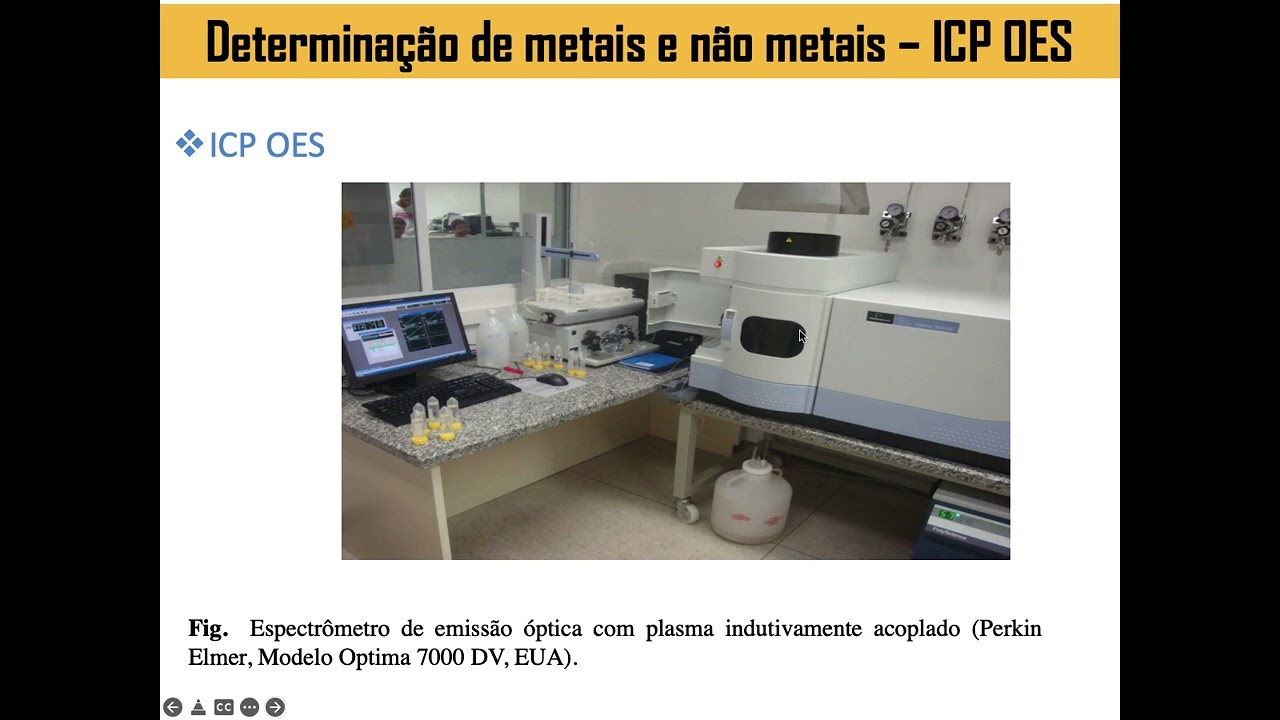 Aula 8 _ Espectrometria de emissão atômica por plasma acoplado indutivamente (ICP OES)