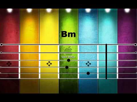 download lagu mp3 mp4 Coldplay Trouble Chords And Lyrics, download lagu Coldplay Trouble Chords And Lyrics gratis, unduh video klip Coldplay Trouble Chords And Lyrics