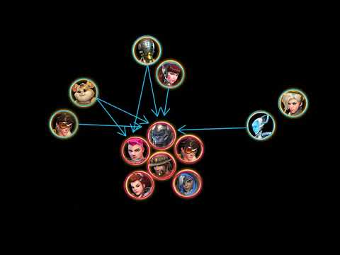 Frontline vs Angles - The Duality of Matchups in Overwatch 1&2