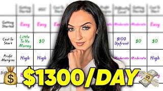 5 Best Online Business Ideas For 2026 (How To Start Now)