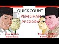 LIVE QUICK COUNT PILPRES 2019