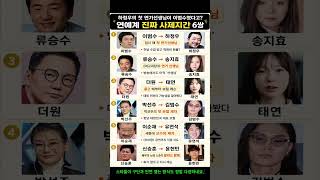 유튜브 썸네일
