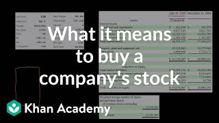 What it means to buy a company's stock