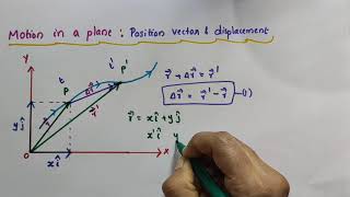 Motion in a plane: position vector and displacement // Class 11 Physics /Chapter 4 Motion in a plane
