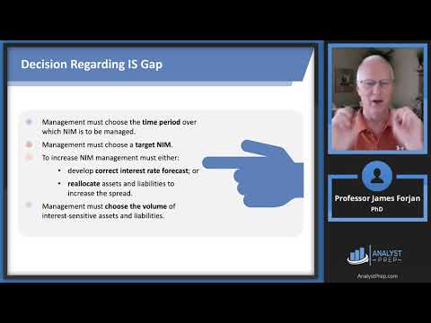 Risk Management for Changing Interest Rates: Asset-Liability Management and Duration Techniques