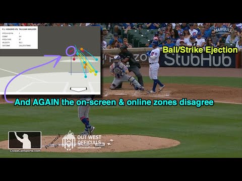 Ejection 104 - David Ross Takes Early Shower Over Strike Calls in 2nd Inning of Doubleheader Game 1